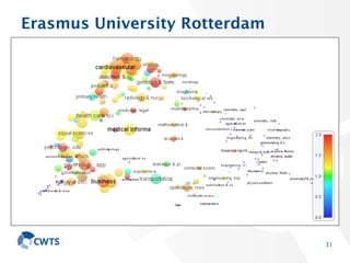 Erasmus University Rotterdam 
31 
 