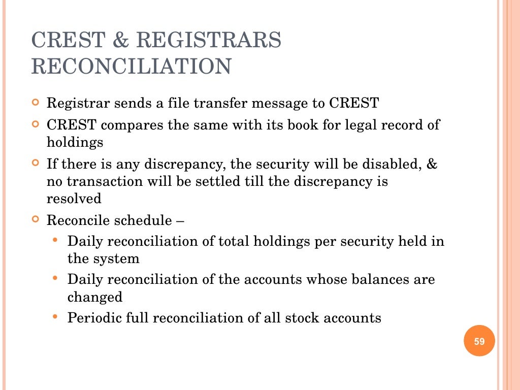 CREST Settlement Flow