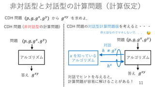 ⾮対話型と対話型の計算問題（計算仮定）
11
アルゴリズム
(𝑝, 𝑔, 𝑔#
, 𝑔$
)
(𝑝, 𝑔, 𝑔#
, 𝑔$
) から 𝑔#$
を求めよ．
CDH 問題
問題
答え
ℎ ≠ 𝑔$
対話
CDH 問題の対話型計算問題版を考えると・・ ・
ℎ#
𝑔#$
(𝑝, 𝑔, 𝑔#
, 𝑔$
)
問題
𝑔#$
𝑥 を知っている
アルゴリズム
CDH 問題 (⾮対話型の計算問題)
対話でヒントを与えると，
計算問題が容易に解けることがある！
答え
アルゴリズム
例え話なのでマネしないで．．． 😓
 
