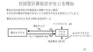 対話型計算仮定が⽣じる理由
12
インスタンス 𝑝𝑘
(𝑚, 𝜎)
𝑚%
署名クエリ
署名オラクル
署名⽅式の安全性が計算仮定に帰着できない場合，
その⽅式の署名が偽造できないこと⾃体をそのまま仮定にしてしまう．
𝜎( ← 𝑆𝑖𝑔𝑛(𝑠𝑘, 𝑚()
偽造署名
アルゴ
リズム
署名⽅式に対する EUF-CMA 安全性ゲーム
𝑚 はオラクルに
クエリしていない
 