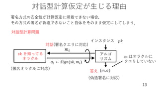 対話型計算仮定が⽣じる理由
13
インスタンス 𝑝𝑘
𝑚%
対話(署名クエリに対応)
𝑠𝑘 を知ってる
オラクル
署名⽅式の安全性が計算仮定に帰着できない場合，
その⽅式の署名が偽造できないこと⾃体をそのまま仮定にしてしまう．
𝜎( ← 𝑆𝑖𝑔𝑛(𝑠𝑘, 𝑚()
（偽造署名に対応）
アルゴ
リズム
𝑚 はオラクルに
クエリしていない
対話型計算問題
（署名オラクルに対応） (𝑚, 𝜎)
答え
 