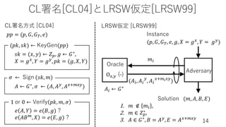 CL署名[CL04]とLRSW仮定[LRSW99]
14
𝑝𝑝 = (𝑝, 𝐺, 𝐺), 𝑒)
𝑠𝑘 = (𝑥, 𝑦) ← 𝑍*,	𝑔 ← 𝐺∗,
𝑋 = 𝑔,, 𝑌 = 𝑔-, 𝑝𝑘 = (𝑔, 𝑋, 𝑌)
(𝑝𝑘, 𝑠𝑘) ← KeyGen(𝑝𝑝)
𝐴 ← 𝐺∗, 𝜎 ← (𝐴, 𝐴-, 𝐴,./,-)
𝜎 ← Sign (𝑠𝑘, 𝑚)
𝑒 𝐴, 𝑌 = 𝑒(𝐵, 𝑔) ?
𝑒 𝐴𝐵/, 𝑋 = 𝑒(𝐸, 𝑔) ?
1 or 0 ← Verify 𝑝𝑘, 𝑚, 𝜎
Adversary
Solution
Oracle
𝑚(
O,,- (?)
(𝑝, 𝐺, 𝐺), 𝑒, 𝑔, 𝑋 = 𝑔,, 𝑌 = 𝑔-)
(𝑚, 𝐴, 𝐵, 𝐸)
1. 𝑚 ∉ 𝑚( ,
2. 𝑚 ∈ 𝑍*
∗,
3. 𝐴 ∈ 𝐺∗, 𝐵 = 𝐴-, 𝐸 = 𝐴,./,-
(𝐴(, 𝐴(
-
, 𝐴(
,./$,-
)
𝐴( ← 𝐺∗
Instance
LRSW仮定 [LRSW99]
CL署名⽅式 [CL04]
 