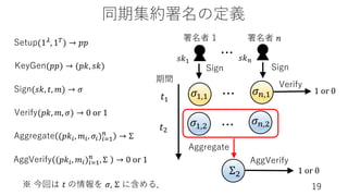 同期集約署名の定義
19
Setup(18, 1)) → 𝑝𝑝
KeyGen(𝑝𝑝) → (𝑝𝑘, 𝑠𝑘)
Verify(𝑝𝑘, 𝑚, 𝜎) → 0 or 1
AggVerify (𝑝𝑘(, 𝑚()(2!
#
, Σ → 0 or 1
Aggregate (𝑝𝑘(, 𝑚(, 𝜎()(2!
#
→ Σ
Sign(𝑠𝑘, 𝑡, 𝑚) → 𝜎
𝑡!
𝑡"
⋯
𝜎!,! ⋯
署名者 1
𝑠𝑘!
署名者 𝑛
𝑠𝑘#
期間
𝜎$,!
𝜎!,# ⋯ 𝜎$,#
Sign Sign
※ 今回は 𝑡 の情報を 𝜎, Σ に含める．
Aggregate
Σ#
Verify
1 or 0
1 or 0
AggVerify
 