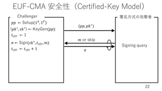 EUF-CMA 安全性（Certified-Key Model）
22
(𝑝𝑝, 𝑝𝑘∗)
Challenger 署名⽅式の攻撃者
𝑝𝑝 ← Setup(18, 1))
(𝑝𝑘∗, 𝑠𝑘∗) ← KeyGen(𝑝𝑝)
𝑡9:; ← 1
σ ← Sign(𝑠𝑘∗, 𝑡9:;, 𝑚)
𝑡9:; ← 𝑡9:; + 1
𝑚 or skip
𝜎
Signing query
 