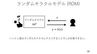ランダムオラクルモデル (ROM)
38
ランダムオラクル
ROE
𝑥
𝑦 = ℎ(𝑥)
ハッシュ値はランダムオラクルにクエリすることでしか計算できない．
 