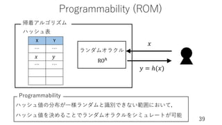Programmability (ROM)
39
ランダムオラクル
ROE
𝑥
𝑦 = ℎ(𝑥)
X Y
… …
𝑥 𝑦
… …
ハッシュ表
帰着アルゴリズム
ハッシュ値の分布が⼀様ランダムと識別できない範囲において，
ハッシュ値を決めることでランダムオラクルをシミュレートが可能
Programmability
 