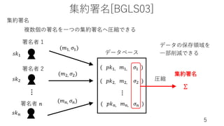集約署名[BGLS03]
5
⋮
𝑠𝑘!
𝑠𝑘"
𝑠𝑘#
(𝑚!, 𝜎!)
(𝑚", 𝜎")
(𝑚#, 𝜎#)
( 𝑝𝑘!, 𝑚!, 𝜎! )
⋮
データの保存領域を
⼀部削減できる
署名者 1
署名者 2
署名者 𝑛
( 𝑝𝑘", 𝑚", 𝜎" )
( 𝑝𝑘#, 𝑚#, 𝜎# )
Σ
複数個の署名を⼀つの集約署名へ圧縮できる
集約署名
圧縮
データベース
 