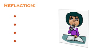 Reflaction:
Think
Talk
Read
Ask
 