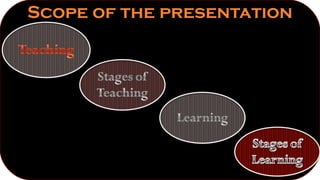 Scope of the presentation
 