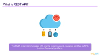 What is REST API?
The REST system communicates with external systems via web resources identified by URIs
(Uniform Resource Identifiers).
 