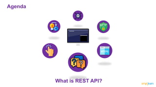 Agenda
What is REST API?
 