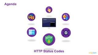 Agenda
HTTP Status Codes
 