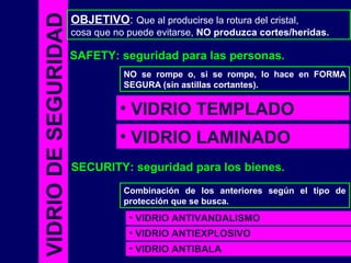 • VIDRIO LAMINADO
• VIDRIO TEMPLADO
VIDRIODESEGURIDAD
OBJETIVO: Que al producirse la rotura del cristal,
cosa que no puede evitarse, NO produzca cortes/heridas.
SAFETY: seguridad para las personas.
NO se rompe o, si se rompe, lo hace en FORMA
SEGURA (sin astillas cortantes).
SECURITY: seguridad para los bienes.
• VIDRIO ANTIVANDALISMO
• VIDRIO ANTIEXPLOSIVO
• VIDRIO ANTIBALA
Combinación de los anteriores según el tipo de
protección que se busca.
 