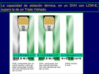 La capacidad de aislación térmica, en un DVH con LOW-E,
supera la de un Triple Vidriado.
K = 4,99 kcal/m².h.ºCK = 2,07 kcal/m².h.ºCK = 0,95 kcal/m².h.ºC
 