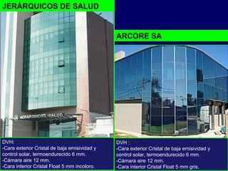DVH :
-Cara exterior Cristal de baja emisividad y
control solar, termoendurecido 6 mm.
-Cámara aire 12 mm.
-Cara interior Cristal Float 5 mm gris.
DVH:
-Cara exterior Cristal de baja emisividad y
control solar, termoendurecido 6 mm.
-Cámara aire 12 mm.
-Cara interior Cristal Float 5 mm incoloro.
ARCORE SA
JERÁRQUICOS DE SALUD
 