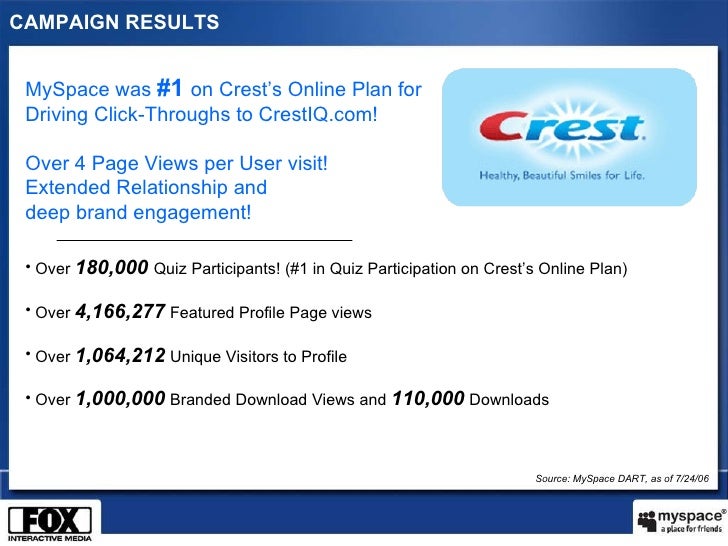 Dental hygiene case studies with answers picture