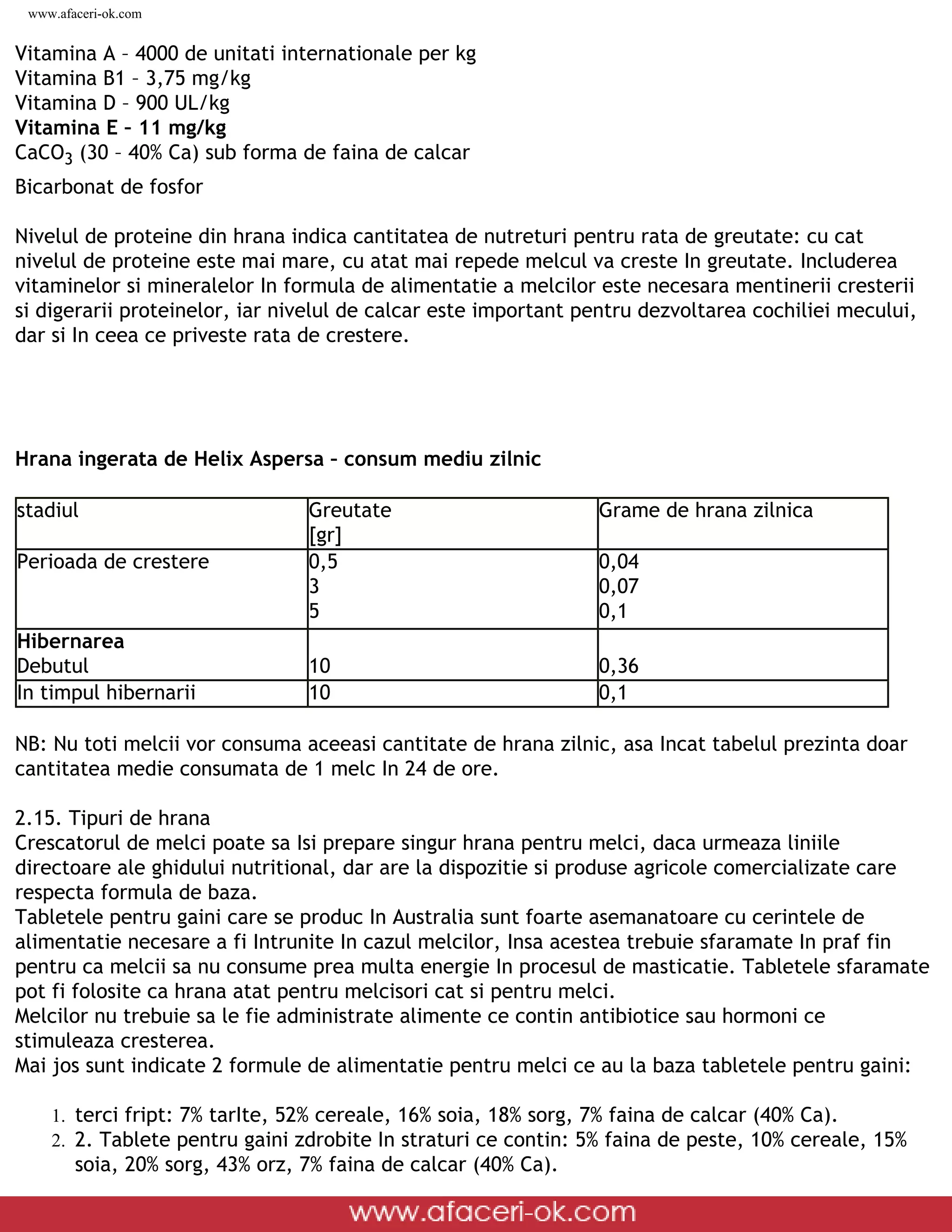 www.afaceri-ok.com


Vitamina A – 4000 de unitati internationale per kg
Vitamina B1 – 3,75 mg/kg
Vitamina D – 900 UL/kg
Vitamina E – 11 mg/kg
CaCO3 (30 – 40% Ca) sub forma de faina de calcar
Bicarbonat de fosfor

Nivelul de proteine din hrana indica cantitatea de nutreturi pentru rata de greutate: cu cat
nivelul de proteine este mai mare, cu atat mai repede melcul va creste In greutate. Includerea
vitaminelor si mineralelor In formula de alimentatie a melcilor este necesara mentinerii cresterii
si digerarii proteinelor, iar nivelul de calcar este important pentru dezvoltarea cochiliei mecului,
dar si In ceea ce priveste rata de crestere.




Hrana ingerata de Helix Aspersa – consum mediu zilnic

stadiul                                          Greutate                          Grame de hrana zilnica
                                                 [gr]
Perioada de crestere                             0,5                               0,04
                                                 3                                 0,07
                                                 5                                 0,1
Hibernarea
Debutul                                          10                                0,36
In timpul hibernarii                             10                                0,1

NB: Nu toti melcii vor consuma aceeasi cantitate de hrana zilnic, asa Incat tabelul prezinta doar
cantitatea medie consumata de 1 melc In 24 de ore.

2.15. Tipuri de hrana
Crescatorul de melci poate sa Isi prepare singur hrana pentru melci, daca urmeaza liniile
directoare ale ghidului nutritional, dar are la dispozitie si produse agricole comercializate care
respecta formula de baza.
Tabletele pentru gaini care se produc In Australia sunt foarte asemanatoare cu cerintele de
alimentatie necesare a fi Intrunite In cazul melcilor, Insa acestea trebuie sfaramate In praf fin
pentru ca melcii sa nu consume prea multa energie In procesul de masticatie. Tabletele sfaramate
pot fi folosite ca hrana atat pentru melcisori cat si pentru melci.
Melcilor nu trebuie sa le fie administrate alimente ce contin antibiotice sau hormoni ce
stimuleaza cresterea.
Mai jos sunt indicate 2 formule de alimentatie pentru melci ce au la baza tabletele pentru gaini:

     1. terci fript: 7% tarIte, 52% cereale, 16% soia, 18% sorg, 7% faina de calcar (40% Ca).
     2. 2. Tablete pentru gaini zdrobite In straturi ce contin: 5% faina de peste, 10% cereale, 15%
         soia, 20% sorg, 43% orz, 7% faina de calcar (40% Ca).

 file:///D|/GATA/Cresterea%20melcilor/index.html (18 of 25)12/20/2005 6:49:08 PM
 