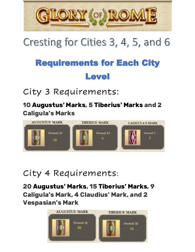 Requirements for Each City
Level
City 3 Requirements:
10 Augustus' Marks, 5 Tiberius' Marks and 2
Caligula's Marks
City 4 Requirements:
20 Augustus' Marks, 15 Tiberius' Marks, 9
Caligula's Mark, 4 Claudius' Mark, and 2
Vespasian's Mark
 