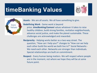 timeBanking Values
Assets - We are all assets. We all have something to give.
Redefining Work - Some work is beyond
price. timeBanking/Lamoni values whatever it takes to raise
healthy children, build strong families, revitalize neighborhoods,
advance social justice, and make the planet sustainable. These
challenges are acknowledged and rewarded.
Reciprocity - Helping works better as a two-way street. The
question, "How can I help you?" changes to "How can we help
each other build the world we both live in?" Social Networks -
We need each other. Networks are stronger than individuals.
Special relationships are built on commitment.
Respect - Every human being matters. We will respect where people
are in the moment, not where we hope they will be at some
future point.
 