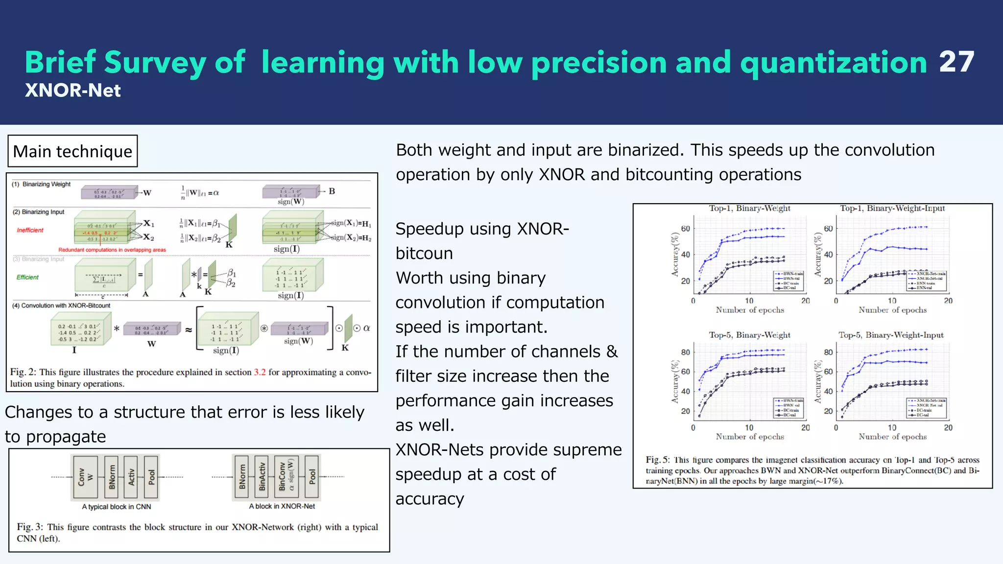   27Brief Survey of learning with low precision and quantization
XNOR-Net
Main	technique Both weight and input are binarized. This speeds up the convolution
operation by only XNOR and bitcounting operations
Changes to a structure that error is less likely
to propagate
Speedup using XNOR-
bitcoun
Worth using binary
convolution if computation
speed is important.
If the number of channels &
filter size increase then the
performance gain increases
as well.
XNOR-Nets provide supreme
speedup at a cost of
accuracy
 