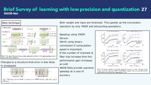 low precision deep learning