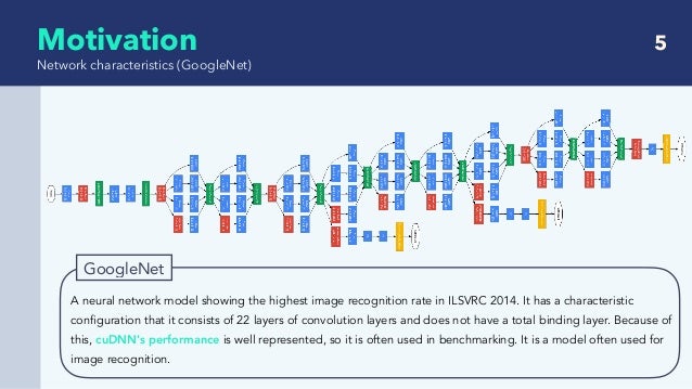 neural network precision
