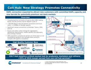 Connections for America’s Energy
™
™
™
™
™
™ 14
MEADOWLARK
GATHERING
SYSTEM
ENBRIDGE PIPELINE
TESORO PIPELINE
TESORO PIPELINE
BAKKENLINK PIPELINE
HILAND
PIPELINE
HILAND PIPELINE
TESORO PIPELINE
ARROW CENTRAL
DELIVERY POINT
COLT HUB
DRY FORK
Crude Services
• Transitioning from primarily a Crude by Rail (CBR) loading
facility into the primary hub for Bakken crude oil
• ~350,000 Bbls/d inbound pipeline connections and truck
racks; 1.2 MMBbls of storage capacity
• Significant market connectivity to Enbridge, Tesoro, DAPL
and rail
• Buyers and sellers utilize storage for aggregation,
operational requirements, market liquidity and optionality
and contango markets
• CBR expected to compete for barrels out of the basin as rail
transloading operators and railroads lower pricing to
compete with pipeline competition
Colt Hub: New Strategy Promotes Connectivity
Colt DAPL Connection
DAPL connection expected to attract new customers with committed DAPL capacity and
new barrels for potentially premium net-back markets
High Quality Customer Base
Proposed Dakota Access Pipeline (DAPL) connections
Overview
COLT Hub remains a critical market hub for producers, marketers and refiners;
~25% of 2016 margin earned from non-rail hub services(1)
ARROW GATHERING
SYSTEM
(1) Non-rail hub services include storage fees, COLT
Connector pipeline fees and inbound / outbound pipeline
and trucking fees.
 