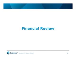Connections for America’s Energy
™
™
™
™
™
™
Financial Review
20
 