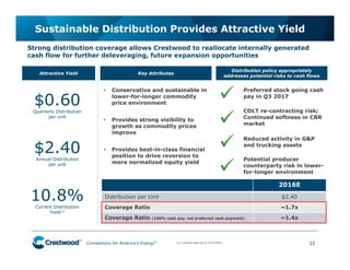 Connections for America’s Energy
™
™
™
™
™
™
Sustainable Distribution Provides Attractive Yield
22
Preferred stock going cash
pay in Q3 2017
COLT re-contracting risk;
Continued softness in CBR
market
Reduced activity in G&P
and trucking assets
Potential producer
counterparty risk in lower-
for-longer environment
Distribution policy appropriately
addresses potential risks to cash flows
$0.60Quarterly Distribution
per unit
$2.40Annual Distribution
per unit
Attractive Yield Key Attributes
2016E
Distribution per Unit $2.40
Coverage Ratio ~1.7x
Coverage Ratio (100% cash pay, net preferred cash payment) ~1.4x
• Conservative and sustainable in
lower-for-longer commodity
price environment
• Provides strong visibility to
growth as commodity prices
improve
• Provides best-in-class financial
position to drive reversion to
more normalized equity yield
Strong distribution coverage allows Crestwood to reallocate internally generated
cash flow for further deleveraging, future expansion opportunities
10.8%Current Distribution
Yield(1)
(1) Current yield as of 12/1/2016.
 