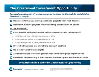 Connections for America’s Energy
™
™
™
™
™
™
The Crestwood Investment Opportunity
25
Focused on aggressively executing growth opportunities while maintaining
financial strength
• Delaware-Permian gathering expansion projects with First Reserve
• Northeast pipeline projects around existing assets with Con Edison
In the meantime…
• Crestwood is well-positioned to deliver attractive yield to investors(1)
– CEQP Current Yield = 10.8%; Peer Average = 8.9%
– CEQP Coverage Ratio = 1.7x; Peer Average = 1.1x
– CEQP Leverage Ratio = <4.0x; Peer Average = 4.2x
• Diversified business mix and strong contract portfolio
• No incentive distribution rights
• Assets leveraged to volume growth with commodity price improvement
• Reversion to Peer Group / Alerian yield provides significant upside for units
Execution Drives Significant Upside Return Opportunity
(1) Current yield data as of 12/1/2016. Coverage ratio and
leverage ratio data are full-year 2016 estimates per industry
research reports.
 