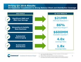 Connections for America’s Energy
™
™
™
™
™
™
Strong Q3 2016 Results
Demonstrates Commitment to Strong Balance Sheet and Distribution Coverage
5

Significant O&M and
G&A Cost Savings
Substantial
Deleveraging
Sustainable
Distribution
4.0x
Leverage Ratio
1.8x
Coverage Ratio
$600MM
Available Liquidity(3)
86%
Cash Flow Margin(2)
2016 GOALS
(1) Year-to-date 2016 O&M and G&A net of unit based compensation and other significant
costs, compared to year-to-date 2015.
(2) Cash flow margin is calculated by dividing Adj. EBITDA into Net Revenue.
(3) Calculated as borrowing capacity pursuant to Crestwood’s financial leverage covenant of
5.5x. Crestwood has $1.5Bn of commitments available under its revolving credit facility.
Streamline & Solidify
Base Business
$21MM
YTD Cost Reduction(1)
Q3 2016 RESULTS



 