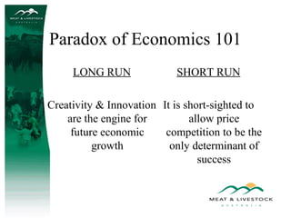 Paradox of Economics 101
LONG RUN

SHORT RUN

Creativity & Innovation It is short-sighted to
are the engine for
allow price
future economic
competition to be the
growth
only determinant of
success

 