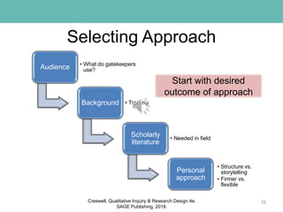 Selecting Approach
Audience • What do gatekeepers
use?
Background • Training
Scholarly
literature
• Needed in field
Personal
approach
• Structure vs.
storytelling
• Firmer vs.
flexible
16
Start with desired
outcome of approach
Creswell, Qualitative Inquiry & Research Design 4e.
SAGE Publishing, 2018.
 