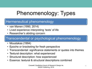 Phenomenology: Types
Hermeneutical phenomenology
• van Manen (1990, 2014)
• Lived experience interpreting ‘texts’ of life
• Researcher’s abiding concern
Transcendental or psychological phenomenology
• Moustakas (1994)
• Epoche or bracketing for fresh perspective
• Transcendental: significance statements or quotes into themes
• Textural description: what experienced
• Structural description: how experienced
• Essence: textural & structural descriptions combined
11Creswell, Qualitative Inquiry & Research Design 4e.
SAGE Publishing, 2018.
 