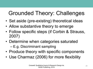 Grounded Theory: Challenges
• Set aside (pre-existing) theoretical ideas
• Allow substantive theory to emerge
• Follow specific steps (if Corbin & Strauss,
2007)
• Determine when categories saturated
– E.g. Discriminant sampling
• Produce theory with specific components
• Use Charmaz (2006) for more flexibility
20Creswell, Qualitative Inquiry & Research Design 4e.
SAGE Publishing, 2018.
 