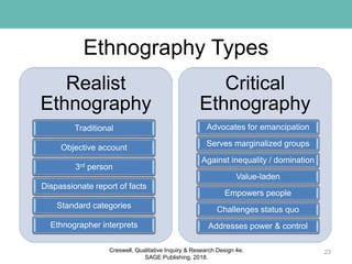 Ethnography Types
Realist
Ethnography
Traditional
Objective account
3rd person
Dispassionate report of facts
Standard categories
Ethnographer interprets
Critical
Ethnography
Advocates for emancipation
Serves marginalized groups
Against inequality / domination
Value-laden
Empowers people
Challenges status quo
Addresses power & control
23Creswell, Qualitative Inquiry & Research Design 4e.
SAGE Publishing, 2018.
 