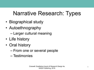 Narrative Research: Types
• Biographical study
• Autoethnography
– Larger cultural meaning
• Life history
• Oral history
– From one or several people
– Testimonies
6Creswell, Qualitative Inquiry & Research Design 4e.
SAGE Publishing, 2018.
 