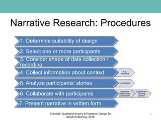Narrative Research: Procedures
7
1. Determine suitability of design
2. Select one or more participants
3. Consider shape of data collection /
recording
4. Collect information about context e.g.
Historical
5. Analyze participants’ stories e.g. Restory
6. Collaborate with participants
Negotiate
relationships
& transitions
Epiphanies
(turning
points)
7. Present narrative in written form
Creswell, Qualitative Inquiry & Research Design 4e.
SAGE Publishing, 2018.
 