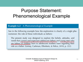 Purpose Statement:
Phenomenological Example
13Creswell, Qualitative Inquiry & Research Design 4e.
SAGE Publishing, 2018.
 