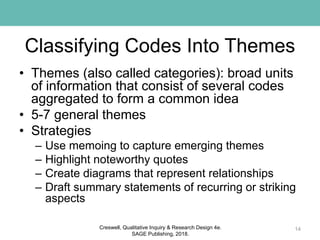 Classifying Codes Into Themes
• Themes (also called categories): broad units
of information that consist of several codes
aggregated to form a common idea
• 5-7 general themes
• Strategies
– Use memoing to capture emerging themes
– Highlight noteworthy quotes
– Create diagrams that represent relationships
– Draft summary statements of recurring or striking
aspects
14Creswell, Qualitative Inquiry & Research Design 4e.
SAGE Publishing, 2018.
 