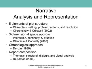 Narrative
Analysis and Representation
• 5 elements of plot structure
– Characters, setting, problem, actions, and resolution
– Ollerenshaw & Creswell (2002)
• 3-dimensional space approach
– Interaction, continuity, & situation
– Clandinin & Connelly (2000)
• Chronological approach
– Denzin (1989)
• Report composition
– Thematic, structural, dialogic, and visual analysis
– Reissman (2008)
20Creswell, Qualitative Inquiry & Research Design 4e.
SAGE Publishing, 2018.
 