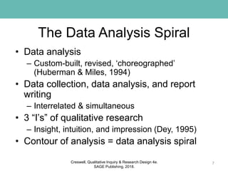 The Data Analysis Spiral
• Data analysis
– Custom-built, revised, ‘choreographed’
(Huberman & Miles, 1994)
• Data collection, data analysis, and report
writing
– Interrelated & simultaneous
• 3 “I’s” of qualitative research
– Insight, intuition, and impression (Dey, 1995)
• Contour of analysis = data analysis spiral
7Creswell, Qualitative Inquiry & Research Design 4e.
SAGE Publishing, 2018.
 