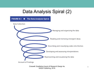 Data Analysis Spiral (2)
8Creswell, Qualitative Inquiry & Research Design 4e.
SAGE Publishing, 2018.
 