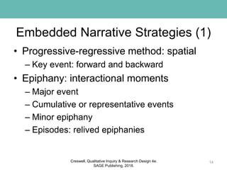 Embedded Narrative Example LEAD 901 Chapter 9 | PPTX