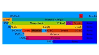 Creta Presentación.pdf