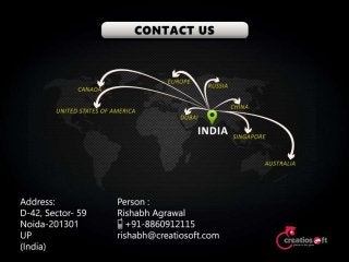 CreatioSoft Game Portfolio