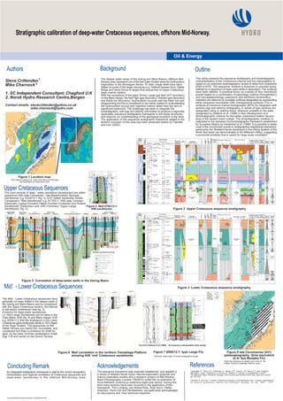 Stratigraphical calibration of deep water Cretaceous sequences ...