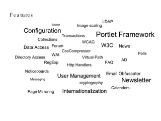 Features Configuration Email Obfuscator WCAG WAI W3C Messaging Forum Portlet Framework Data Access Transactions Directory Access LDAP AD Calenders News   FAQ Search Noticeboards Polls  Page Mirroring Newsletter Virtual Path User Management CssCompressor Collections Image scaling Internationalization cryptography RegExp Http Handlers  