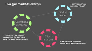 Hva gjør markedslederne?
Product
leader
Operational
excellence
Client
intimate
- middle-of-the-market
products at the best...