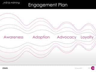 28_mål & mätningEngagement PlanEngagementLeadsTry/BuySharingSentiment analysisAwareness LoyaltyAdoptionAdvocacyBrand awarenessProduct awarenessCampaign awareness